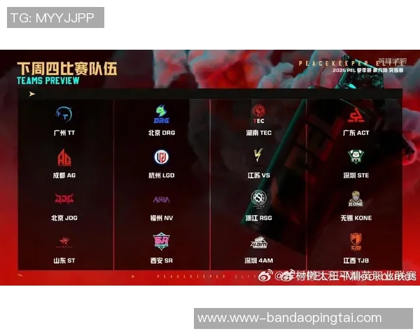 2026年3月份新闻和平精英团队协作排行榜揭晓JDG战队荣登第二名引发关注 2026年3月份新闻和平精英团队协作排行榜揭晓JDG战队荣登第二名引发关注